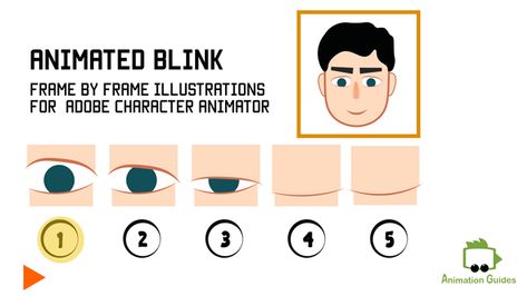 blink illustrations for cycled blink in adobe character animator How To Animate Blinking, How To Animate Eyes Blinking, Blinking Drawing, Blink Animation, Animation Practice, Eyes Looking Down, Eyesight Problems, Animation Tips, Adobe Animate