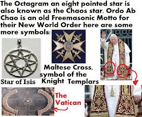 Mystery Babylon Watch: Who is Allah? Albert Pike, Pillars Of Islam, Roman Goddess, Athena Goddess, Sun God, Triple Goddess, Maltese Cross, Ancient Mysteries, Bible Knowledge