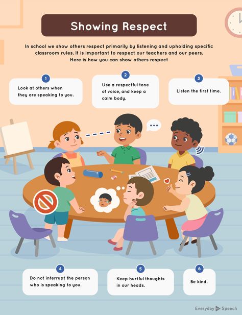 How To Show Respect, Change Thoughts, Respect Lessons, Everyday Speech, Free Infographic Templates, Good Listening Skills, Show Respect, Showing Respect, Values Education