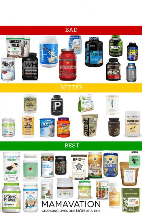 Best Protein Powders: Which Brands are Better For Your Family? - MAMAVATION Protein Shake Brands, Protien Powders, Pancakes Protein, Protein Powder For Women, Best Whey Protein, Paleo Protein, Protein Dinner, Workout Protein, Best Protein Powder