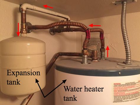 Does my Water Heater require an Expansion Tank? Boiler Heating System, Water Heater Thermostat, Plumbing Diagram, Rv Water Heater, Tankless Hot Water Heater, Water Heater Installation, Water Heater Repair, Gas Water Heater, Plumbing Installation