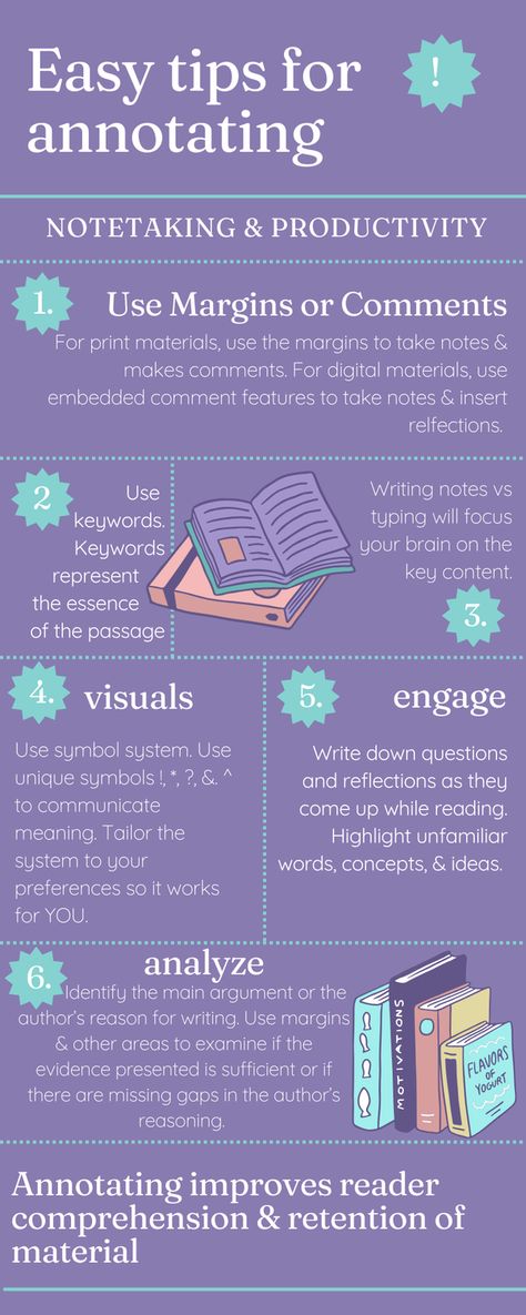 Learn how to annotate your books & articles. Use this infographic for strategies & tips to take notes on what you read. #read #reading #study #studytips #education #learning #learn #students How To Read Faster Books, How To Study Books, Book Annotating Guide, How To Take Notes From A Book, Annotating System, How To Annotate A Book, Book Annotation Tips, Note Taking Strategies, How To Study Physics