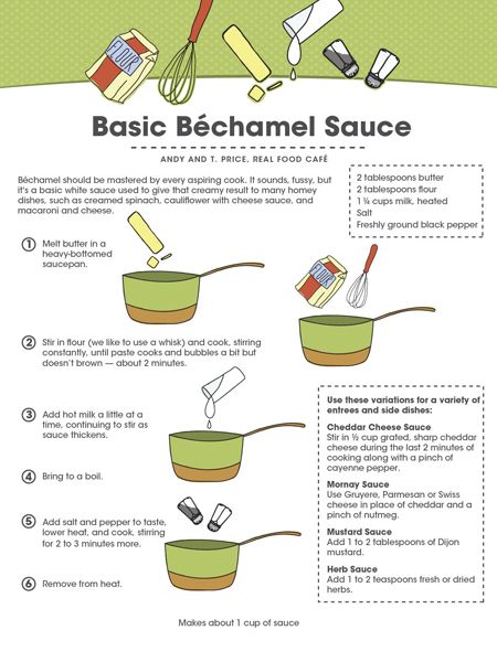 Basic Bechamel Sauce Easy Bechamel Sauce, Bechamel Sauce Mac And Cheese, Beschemell Sauce, Mother Sauces, Bechamel Recipe, Bechamel Sauce Recipe, Gravy Sauce, Bechamel Sauce, Cooking 101