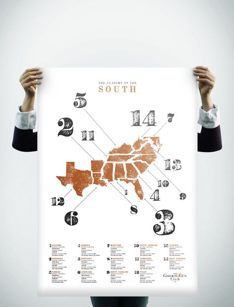 Eiko Ojala, Southern Proper, Southern Pride, Southern Life, Southern Sayings, Southern Girls, My Old Kentucky Home, Southern Comfort, Southern Girl