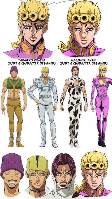 Jojo Oc Outfit Ideas, Jojo Poses Reference Drawing, Drawing Jojo Bizarre Adventure, Jjba Character Sheet, Jojo Bizarre Adventure Manga, Jojo Manga Art, Stand Ideas Jojo, Jojo Character Design, Jojo Artstyle