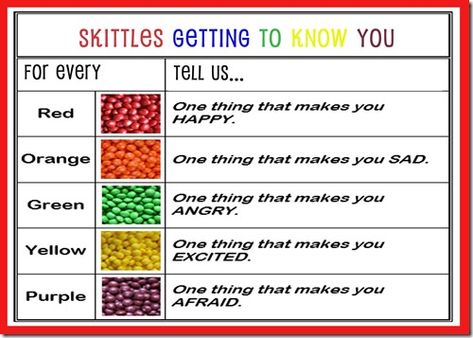 skittles Bff Quizzes, Engagement Party Games Activities, Team Building Games For Kids, Group Ice Breaker Games, Games For Team Building, Random Things To Do, Skittles Game, Skittles Candy, Feelings Games