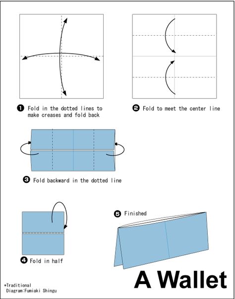 Origami Wallet Origami Wallet Tutorial, Paper Wallet Diy, Diy Origami Wallet, Printable Origami Instructions, Wallet Origami, Starbucks Crafts, Origami Wallet, Wallet Diy, Origami Yoda