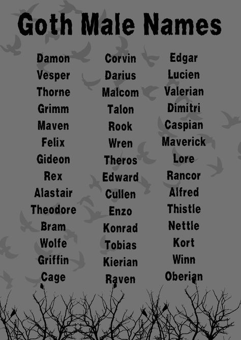 Evil Names Ideas, Horror Story Name Ideas, Male Gothic Names, Gothic Names With Meaning, Evil Character Names Male, Demon Oc Names, Scary Boy Names, Gothic Names Victorian, Gothic Story Ideas