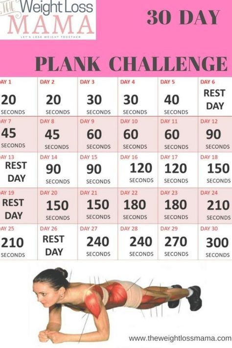 Download a FREE 30 Day plank challenge chart (PDF) here  Nothing like the plank challenge to help strengthen your core and help you achieve a flat tummy  -  #fitnessAbs #MotivationGym Sprint Workout, Jeff Seid, 30 Day Plank, 30 Day Plank Challenge, Flatter Tummy, Effective Diet, Plank Challenge, Diet Keto, At Home Workouts