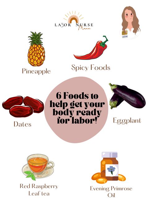 Foods To Prepare For Labor, Labour Inducing Food, How To Soften Your Cervix Natural Birth, How To Ripen Your Cervix Naturally, Soften Cervix For Labor, Labor Prep Foods, Labor Inducing Food, Birthing Tips, Natural Ways To Induce Labor