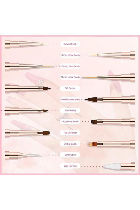 Nail Brushes for Nail Art, Eptbsdu Nail Art Brush Double Ended Nail Art Design Dotting Pens, Striping Nail Art Brushes for Long Lines, 3D Nail Drawing Pen for Salon at Home DIY Manicure (Pink, 6PC) Art Nail Art, Nail Drawing, At Home Diy, Art Brush, Drawing Pen, Striped Nails, Nail Art Brushes, Home Salon, 3d Nail