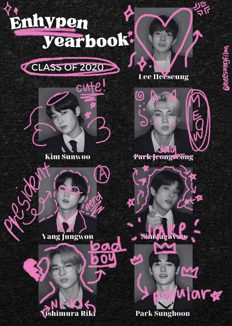 Enhypen Yearbook Edit, Enhypen Yearbook, Aesthetic Kpop Poster, Vintage Kpop Posters, Kpop Yearbook, Yearbook Aesthetic, Yearbook Edit, Enhypen Poster, Fanart Kpop