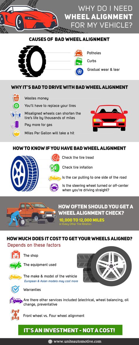 WHAT YOU NEED TO KNOW ABOUT TIRE ALIGNMENT Wheel Alignment Shop Design, Car Wheel Alignment, Driving Tips For Beginners, Car Knowledge, Smart Car Accessories, Driving Basics, Car Alignment, Tire Alignment, Car Life Hacks