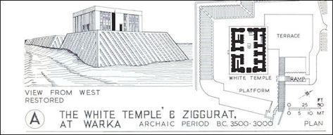 MESOPOTAMIAN TEMPLES, ZIGGURATS AND ARCHITECTURE | Facts and Details Sumerian Architecture, Sumerian Art, Ancient Sumer, Ancient Sumerian, White Temple, Cradle Of Civilization, Royal City, Tower Of Babel, Ancient Mesopotamia