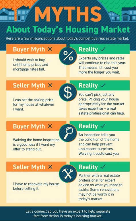 We are in an unprecedented Real Estate Market
Get the facts and tips on how to win the day! Real Estate Myths, Real Estate Marketing Plan, Real Estate Articles, Sell My House, About Today, Home Buying Tips, Real Estate Information, Infographic Marketing, Real Estate News