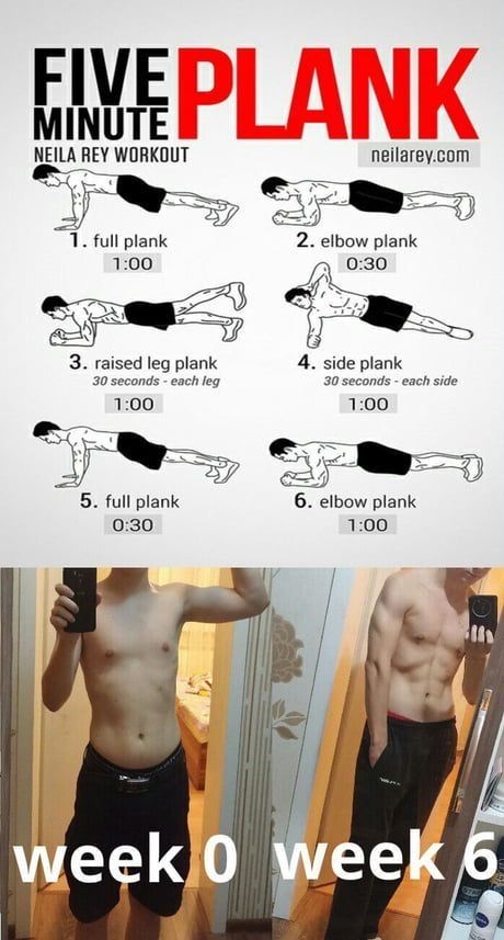 Latihan Dada, Gym Workout Planner, Gym Workout Chart, Workout Routine For Men, Abs Workout Gym, Trening Fitness, Abs And Cardio Workout, Effective Workout Routines, Calisthenics Workout