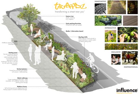 Aceras Landscape Pedestrian Design, Urban Square Design Plan, Public Street Design, Urban Parks Public Spaces, Urban Pedestrian Design, Urban River Landscape Design, Public Space Landscape Design, Urban Proposal Architecture, Residential Street Design