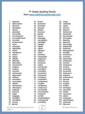 Our list of 300 #7thgradespellingwords will help you target your spelling instruction and practice. Our #printablelistofspellingwords Many 7th graders still need to review and strengthen their skills in some areas, including adding #suffixes, #commonlyconfusedwords, frequently misspelled words, and new vocabulary words. You'll find lots of 7th grade spelling resources as well at https://www.spelling-words-well.com/7th-grade-spelling-words.html 8th Grade Spelling Words List, 6th Grade Spelling Words List, 7th Grade Spelling Words List, 8th Grade Spelling Words, Hard Spelling Words, 7th Grade Spelling Words, Fifth Grade Spelling Words, 6th Grade Spelling Words, 4th Grade Spelling