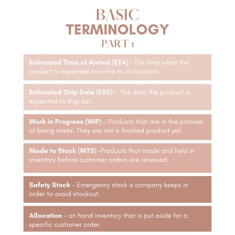 Basic Terminology P.1 Estimated time of arrival is the time when the product is expected to arrive to its location. Estimated ship date is the date the product is expected to ship out. Work in progress are the products that are in the process of being made. They are not a finished product yet. Safety stock is an emergency stock a company keeps in order to avoid stockout. Allocation is on hand inventory that is put aside for a specific customer order. Policies For Small Business, Business Terminology, Business Language, Tips For Small Business Owners, Business Terms, Packaging Ideas Business, Small Business Advice, Get My Life Together, Business Investment