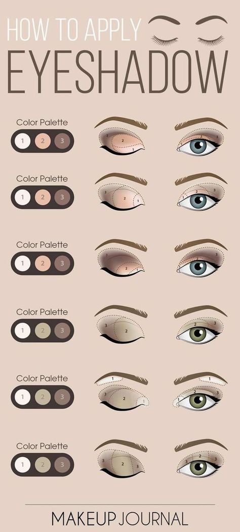 Make Up Mata, Bronze Smokey Eye, Membentuk Alis, Bentuk Alis, Mekap Mata, Makeup Pictorial, Apply Eyeshadow, Makeup Sephora, Makeup Secret