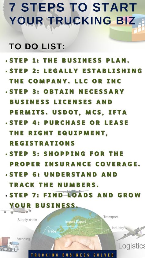 The 7 steps to start a transportation business: Step 1: The business plan. 
Step 2: Legally establishing the company. LLC or INC
Step 3: Obtain necessary business licenses and permits. USDOT, MCs, IFTA
Step 4: Purchase or lease the right equipment, Registrations
Step 5: Shopping for the proper insurance coverage. 
Step 6: Understand and track the numbers. 
Step 7: Find loads and grow your business. Starting A Trucking Business, Dump Truck Business Plan, How To Start A Box Truck Business, Tow Truck Business, Hotshot Trucking Business, Trucking Business Plan, Trucking Dispatcher, Truck Business Ideas, Hotshot Trucking