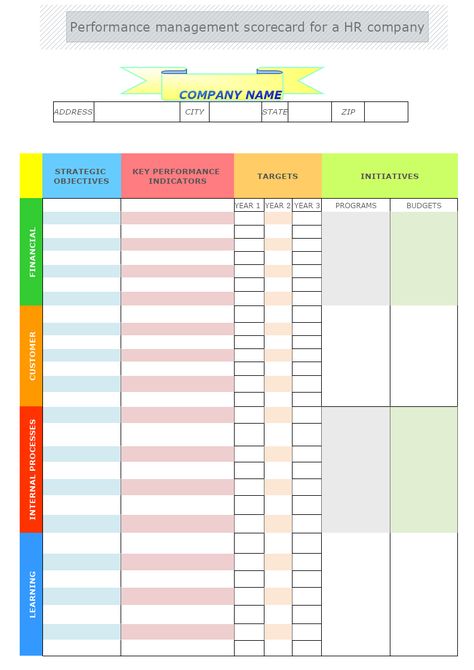 This is a Performance Management Scorecard template to help businesses structure their internal processes, performance key indicators, targets and objectives for accomplishing the set goals. The template is a 100% customizable and you can edit every aspect of it with a few simple clicks in MyDraw. Scorecard Template, Performance Management, Business Structure, Graphics Drawing, Inventory Management, Document Templates, Set Goals, Setting Goals, Vector Graphics