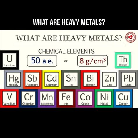 What are heavy metals? #heavymetals #chemistry #metals #periodictable Chemical Elements, Heavy Metals, Greater Than, The Environment, The List, Chemistry, Heavy Metal, Density, Periodic Table