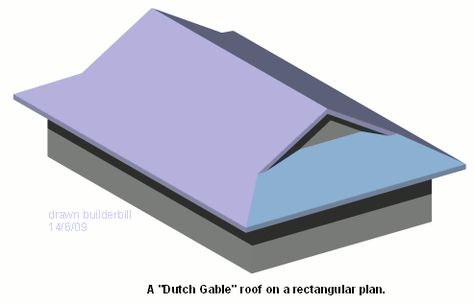 A modern dutch gable roof Farmhouse Verandah, Dutch Hip Roof, Gable End Ideas, Dutch Gable, Dutch Gable Roof, Gable Roof Design, Dormer Roof, Roof Ceiling, Roofing Felt