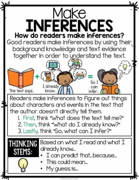 Anchor Charts Reading, Inference Anchor Chart, Reading Strategies Anchor Charts, Reading Strategies Posters, Reading Posters, Making Inferences, Reading Anchor Charts, Reading Comprehension Strategies, Third Grade Reading