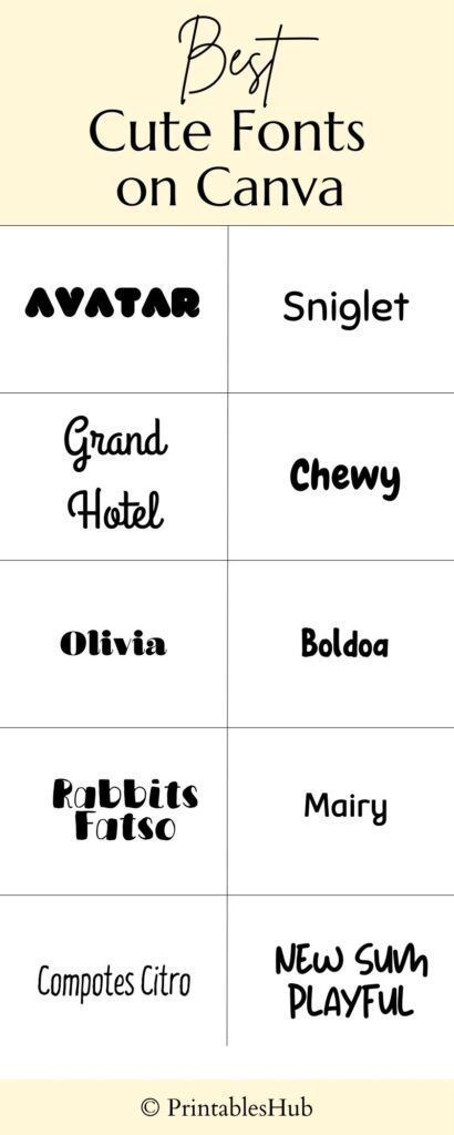 Printable List Of Cute Fonts On Canva Website Fonts Typography, Best Google Fonts, Font Canva Lettering, Cute Fonts Alphabet, Aesthetic Websites, Playful Fonts, Create Quotes, Website Fonts, Popular Fonts