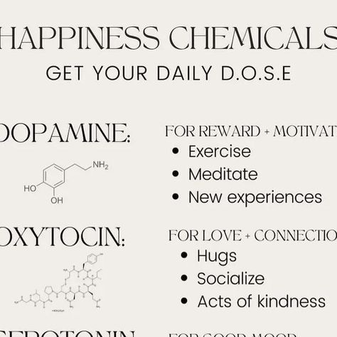 Get Your Daily D.o.s.e, Happy Gut, Random Acts Of Kindness, Daily Dose, Health, On Instagram, Quick Saves, Instagram