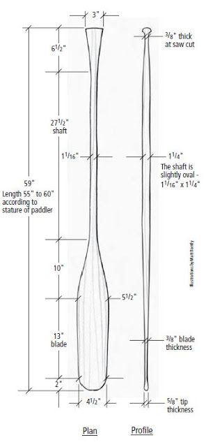 Diy Canoe Paddle, Canoe Paddle Designs, Diy Paddle, Canoe Paddle Art, Canoe Plans, Wood Kayak, Cedar Strip Canoe, Wooden Oars, Canoe Paddles