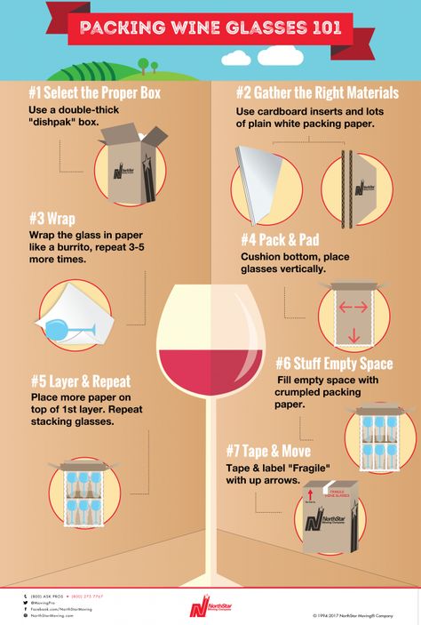 The Correct Way to Pack Wine Glasses for a Move - Coldwell Banker Blue Matter Packing Glasses For Moving, How To Pack Wine Glasses For Moving, Wine Infographic, Moving House Tips, Moving Hacks, Moving Hacks Packing, Props Storage, Small Office Design, Coldwell Banker Real Estate