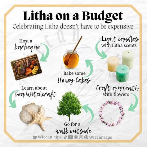 Intentions Witchcraft, Litha Traditions, Litha Celebration, Witch Calendar, Wicca Holidays, Summer Equinox, Witchcraft Stuff, Summer Solstice Ritual, Summer Solstice Party