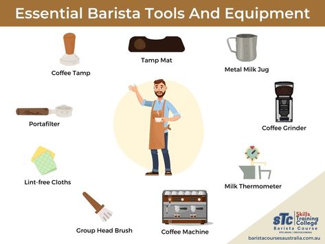 Essential Barista Tools & Equipment Coffee Barista Learning, Cafe Equipment List, How To Become A Barista, Coffee Shop Equipment List, Hideout Ideas, Barista Knowledge, Barista Equipment, Basic Barista Knowledge, Barista Basics