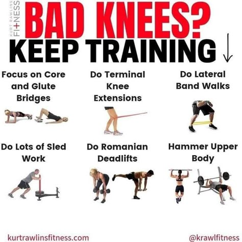 Knee Pain Relief Exercises, Knee Strengthening, Bad Knee Workout, Knee Strength, K Tape, Knee Strengthening Exercises, How To Strengthen Knees, Knee Pain Exercises, Rehabilitation Exercises