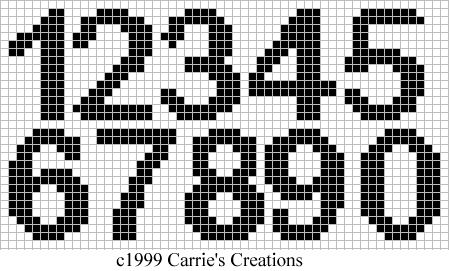 Crochet Numbers, Crochet Alphabet, Cross Stitch Numbers, Crochet Letters, Free Cross Stitch Charts, Cross Stitch Alphabet Patterns, Cross Stitch Fonts, Cross Stitch Letters, Pola Kristik