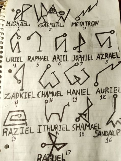 Angel Sigils, Ancient Astronaut Theory, Angelic Symbols, Goddess Magick, Archangel Prayers, Magick Symbols, Rune Symbols, Magic Spell Book, Doodle Tattoo