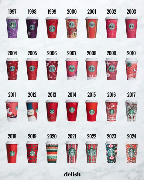 Which is the best #Starbucks holiday cup? Drop a comment below. Design by @hannadayten Starbucks Holiday Cups, Starbucks Holiday, Starbucks Secret, Holiday Cups, Coffee Talk, Starbucks Drinks, Copycat Recipes, Good To Know, Winnie The Pooh