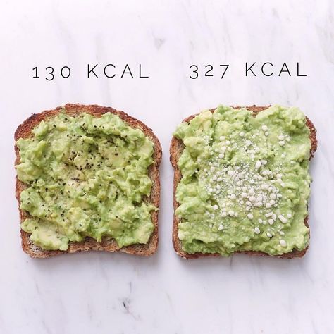 @TheWorldStories : RT @Caloriesfixes: AVOCADO TOAST   130 Calories  327 Calories  Who doesn't love an avocado appreciation post  https://t.co/zuduLpvAs7 Avocado Toast Calories, Chicken Bacon Salad, Healthy Takeaway, Recipes Avocado, Calorie Dense Foods, Sprouted Bread, Jack Ma, Vegan Parmesan, Appreciation Post