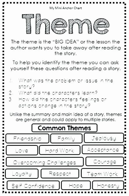 Theme Worksheets Middle School Pdf Fresh Main Idea Worksheets Pdf Comprehension Strategy Posters, Theme Anchor Charts, Reading Strategies Posters, Teaching Themes, Interactive Reading, Reading Themes, Reading Anchor Charts, Mind Maps, 5th Grade Reading