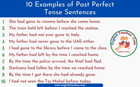 10 Examples of Past Perfect Tense Sentences 1 Past Perfect Tense, Past Perfect Tense Examples, Past Perfect Sentences, Past Tense Sentences, To Be Past Tense, Past Perfect Continuous Tense Examples, Past Indefinite Tense Sentence, Perfect Tense, Go To The Cinema