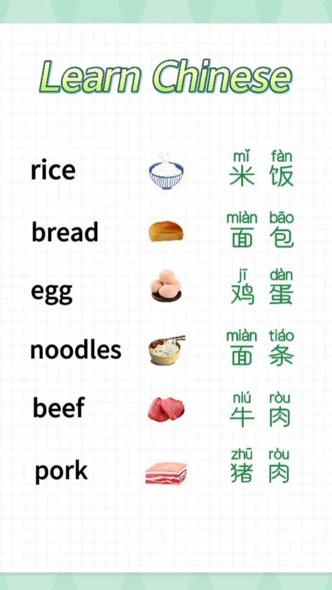 Let’s learn Chinese together. #mandarin #languagelearning #Stanford #learnchinese | Jenny Chinese Learning Apps, Korean Language Learning For Beginners, Chinese Learn, Chinese Sentences, Chinese Alphabet, Learn Chinese Characters, Bahasa China, Mandarin Lessons, Chinese Language Words