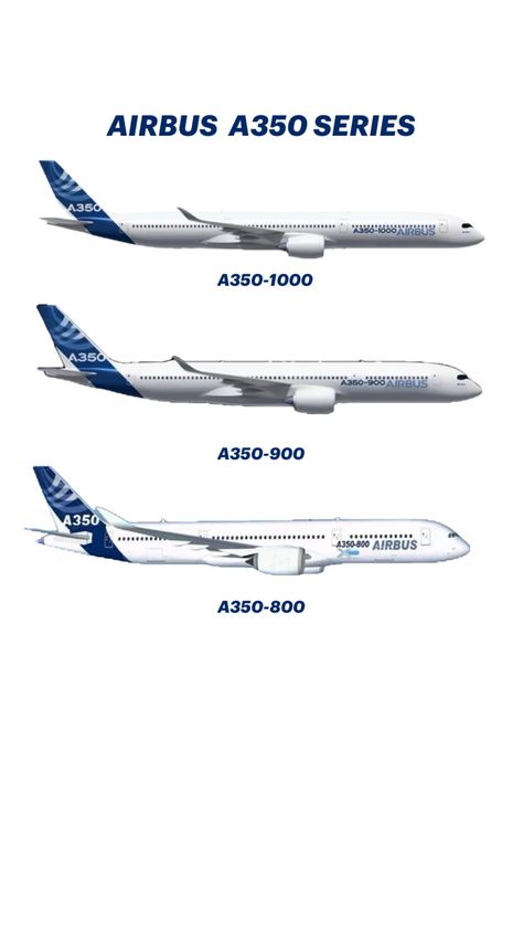 A350-1000 a350-900 a350-800 Airbus A350, Helicopter, Flight, Aircraft