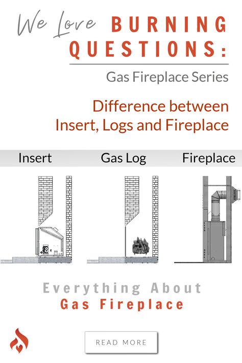 If you are planning a building or remodeling project and have plans to include a gas hearth product, it’s important to know and understand the differences between a gas fireplace, a gas fireplace insert and a gas log set. Read on to discover the differences in each of these products and important points to consider before making a purchase! #gasfireplaces #gasinsert #gaslog #gas #fireplaces #hearth #remodeling #purchase #welovefire Building Gas Fireplace, How To Build A Gas Fireplace, Large Gas Fireplace Insert, Narrow Gas Fireplace, Gas Log Insert Fireplace Ideas, Gas Fireplace Installation, Outdoor Fireplace Dimensions, Gas Logs For Fireplace, Gas Insert Fireplace Ideas With Tv Above