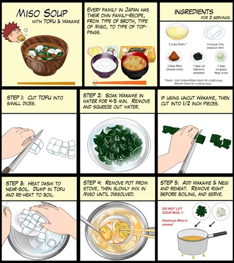 Chef Taro - Album on Imgur Miso Soup Recipe, Resep Diet, Food Wars, Japanese Cooking, Miso Soup, Japanese Dishes, Food Blogs, Japan Food, Asian Cooking