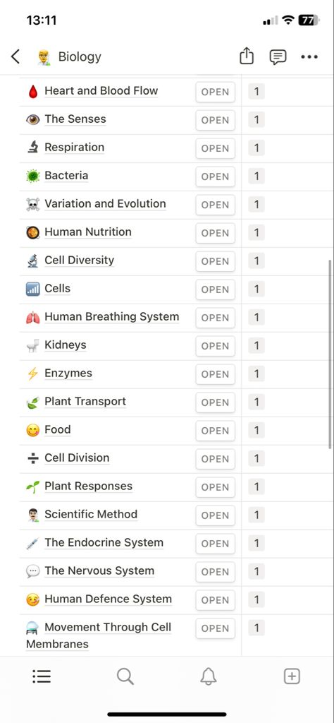 Every chapter on the screen has its own page with every question and diagram related to the specific chapter !! It’s a proven method for a H1!! Biology Student, Study Biology, Human Nutrition, Cell Division, Study Plan, Endocrine System, Scientific Method, Writing Ideas, Student Studying