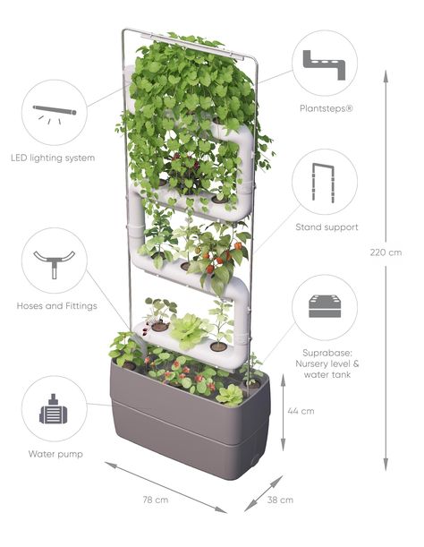 Vertical Hydroponics, Hydroponic Gardening System, Vertical Garden Systems, Hydroponic Garden, Indoor Farming, Hydroponic Farming, Hydroponics Diy, Aquaponic Gardening, Vertical Farming