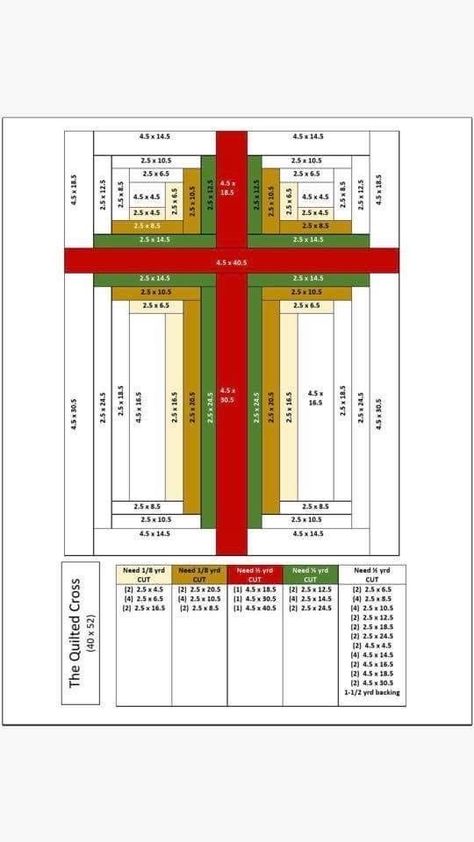Cross Wall Hanging Quilt Pattern, Quilted Cross Wall Hanging Pattern, Farmhouse Cross Quilt Pattern, Old Rugged Cross Quilt Pattern Free, Quilts With Crosses Free Pattern, Quilted Cross Wall Hanging, Log Cabin Cross Quilt Pattern Free, Cross Quilt Block Patterns Free, Religious Quilt Patterns
