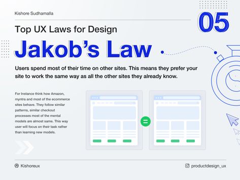 Ux Laws, Uiux Portfolio, การออกแบบ Ui Ux, Ui Ux Design Course, App Design Trends, Ux Tips, Desain Ux, Ux Design Portfolio, Software Ui Design